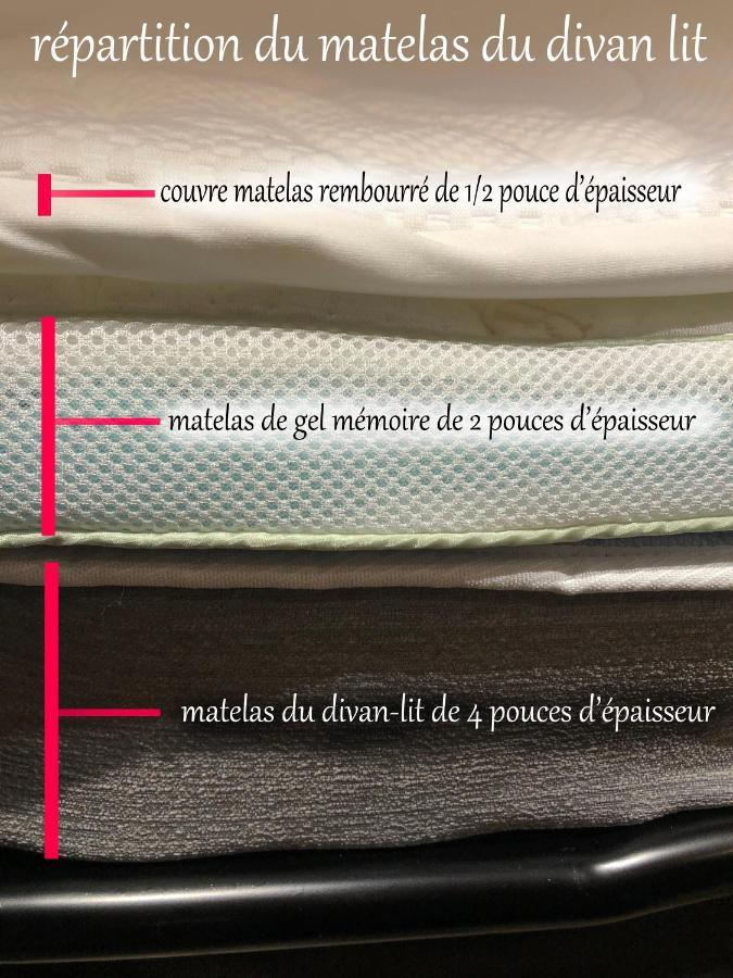 Appartement Champetre Chicoutimi エクステリア 写真